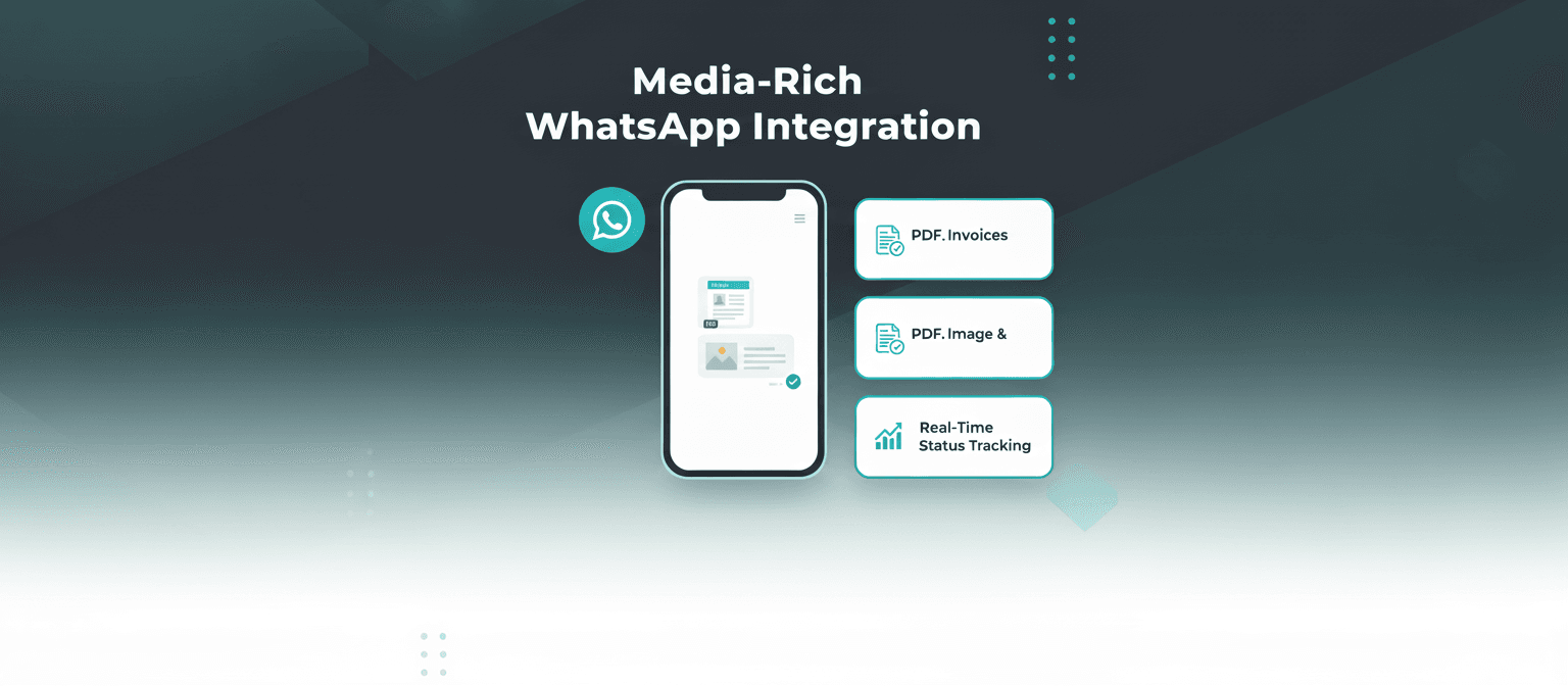 WhatsApp Integration Module